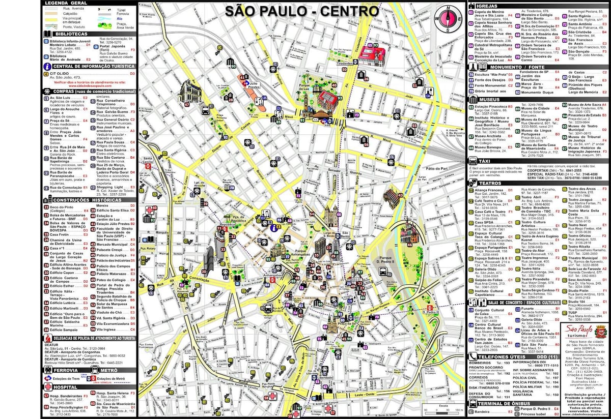 Sao Paulo hartat