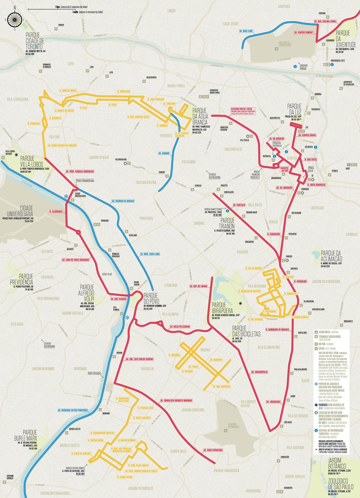 São Paulo biçikletë hartë