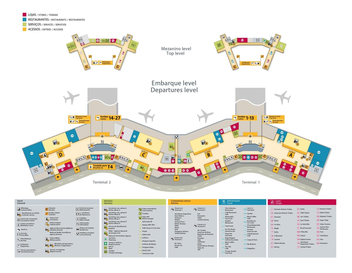 Sao Paulo aeroporti ndërkombëtar hartë