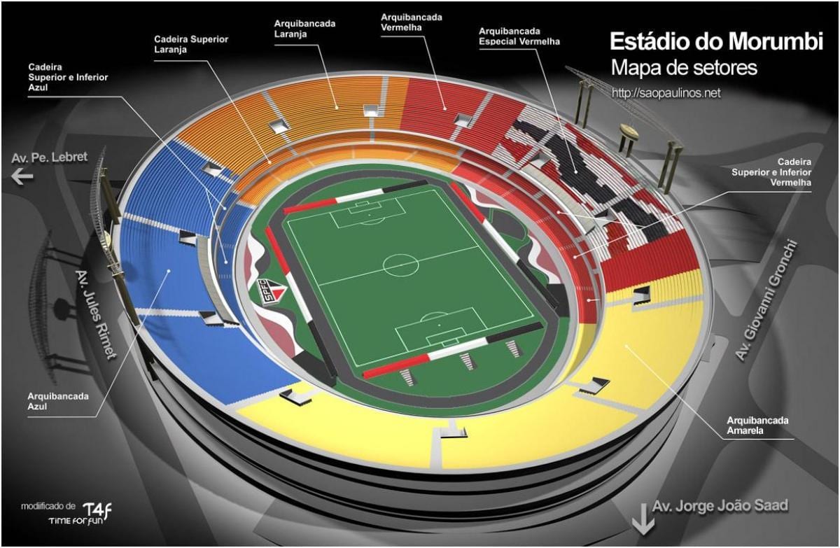 São Paulo stadiumin hartë